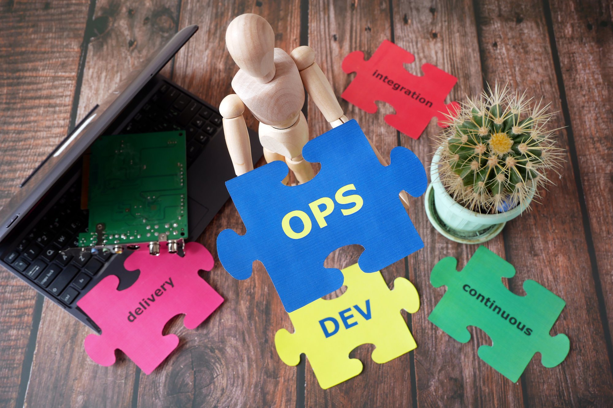 DevOps and DevOps Outsourcing: Is it For Me?