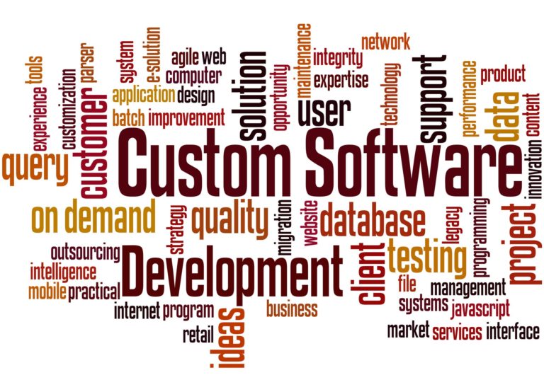 How Cloud Computing Enhances Custom Enterprise Application Development